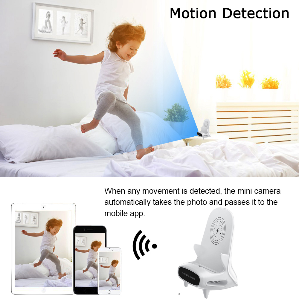 Mini Kamera 1080P HD WiFi z Zd – Home Office With View recenzja i cena