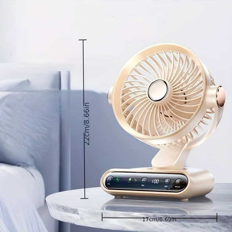 Inteligentny wentylator obroto – Home Office Hours recenzja i cena