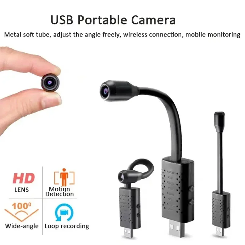 Kamera WiFi 4K Mini USB Przeno – Home Office With View recenzja i cena